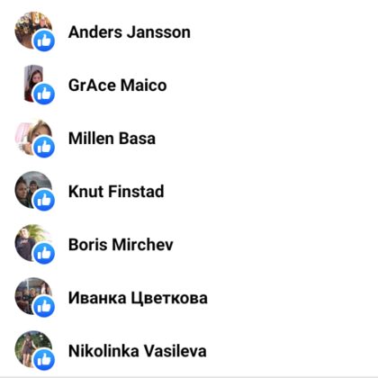 Folk, som like-ad Peters familjebild på Facebook 2022