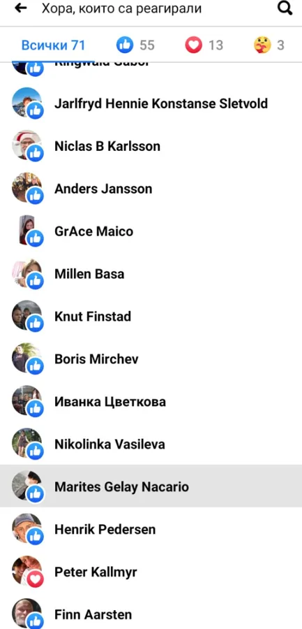 Folk, som like-ad Peters familjebild på Facebook 2022