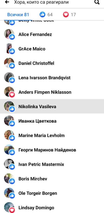 Folk som like-ad Peters familjebild på FB 2022